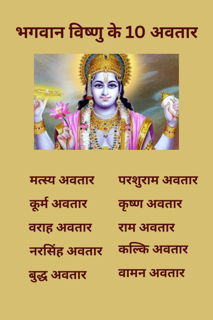 Vishnu ji ke 10 avatar